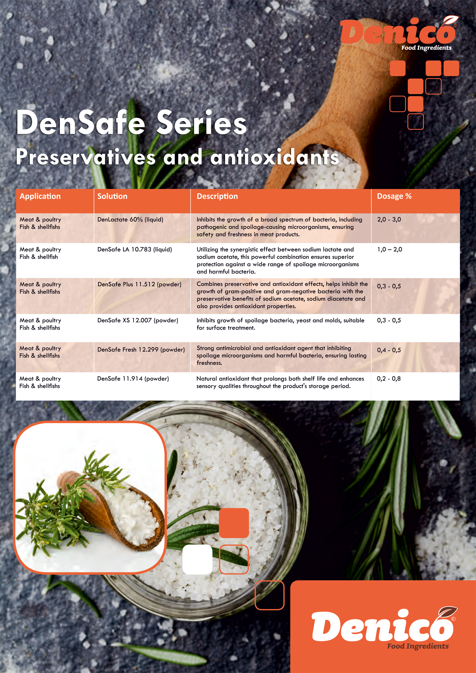 densafe-series---preservatives-and-antioxodants-1