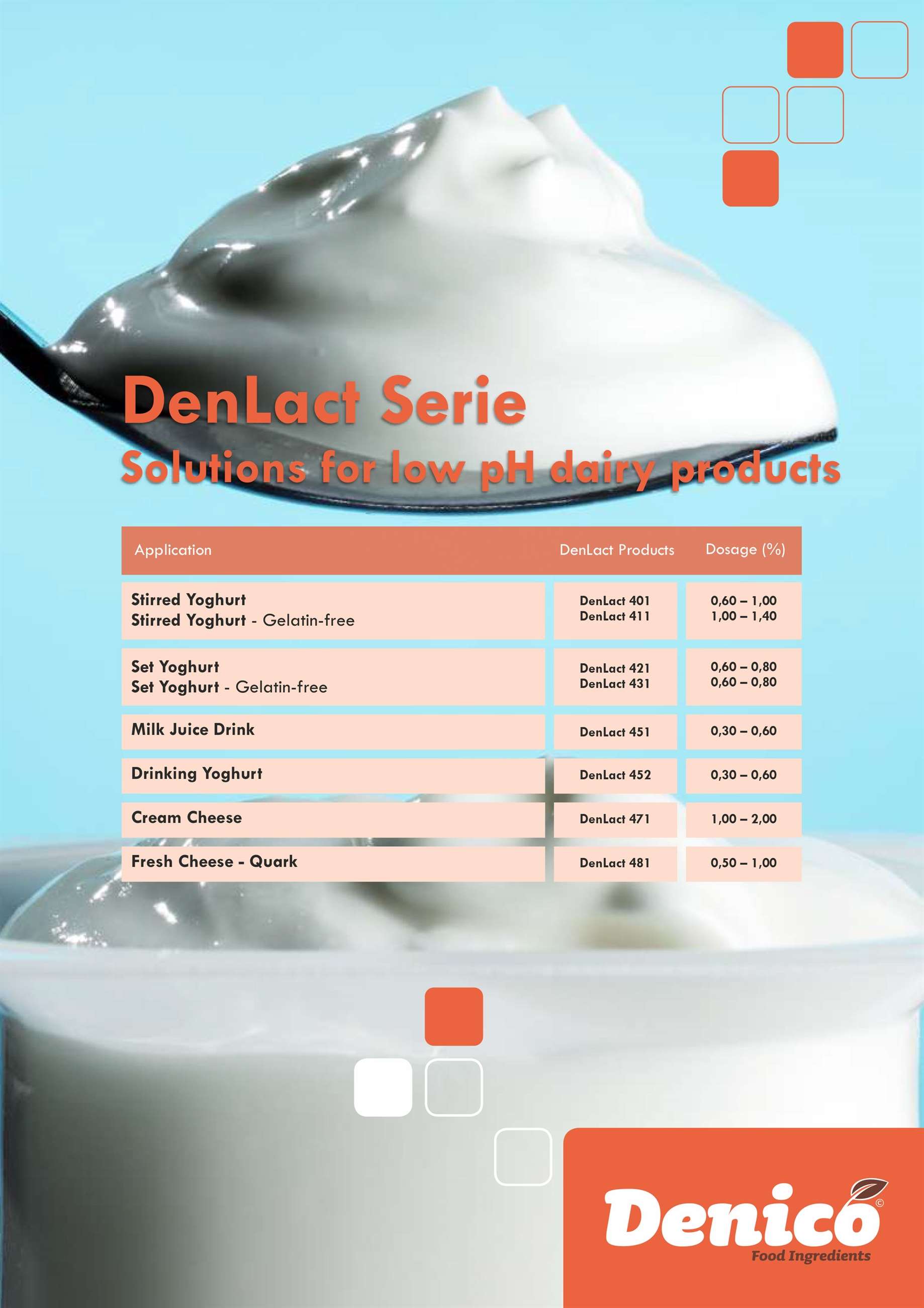 denlact---solutions-for-low-ph-dairy-products-ver01-1